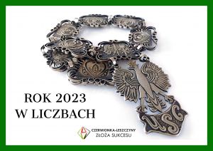 2023 rok w liczbach
